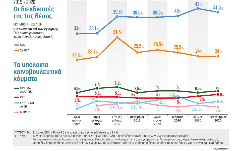 τι-κρύβει-η-κυλιόμενη-κάλπη-21-μηνών-561103432