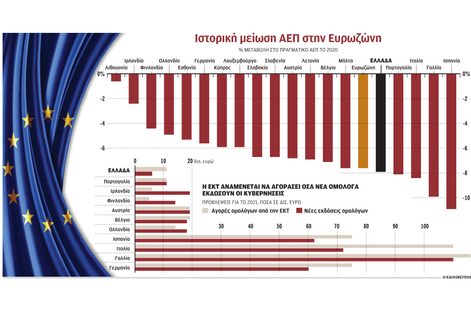 νέα-ύφεση-προ-των-πυλών-της-ευρώπης-561138955