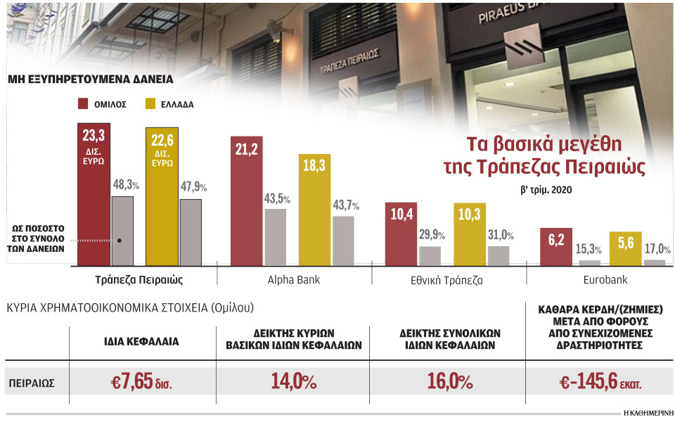 κρατικοποίηση-εξυγίανση-και-ιδιωτικ-561138577