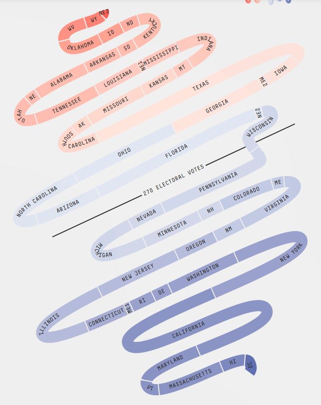 Τραμπ: Η Καλιφόρνια και η Νέα Υόρκη πάνε κατά διαόλου- Ψηφίστε με!-2