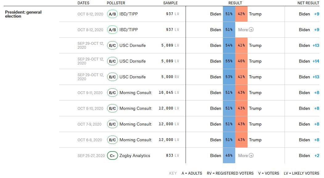 Αυτά είναι τα μεγάλα ντέρμπι που θα κρίνουν τον νικητή-4