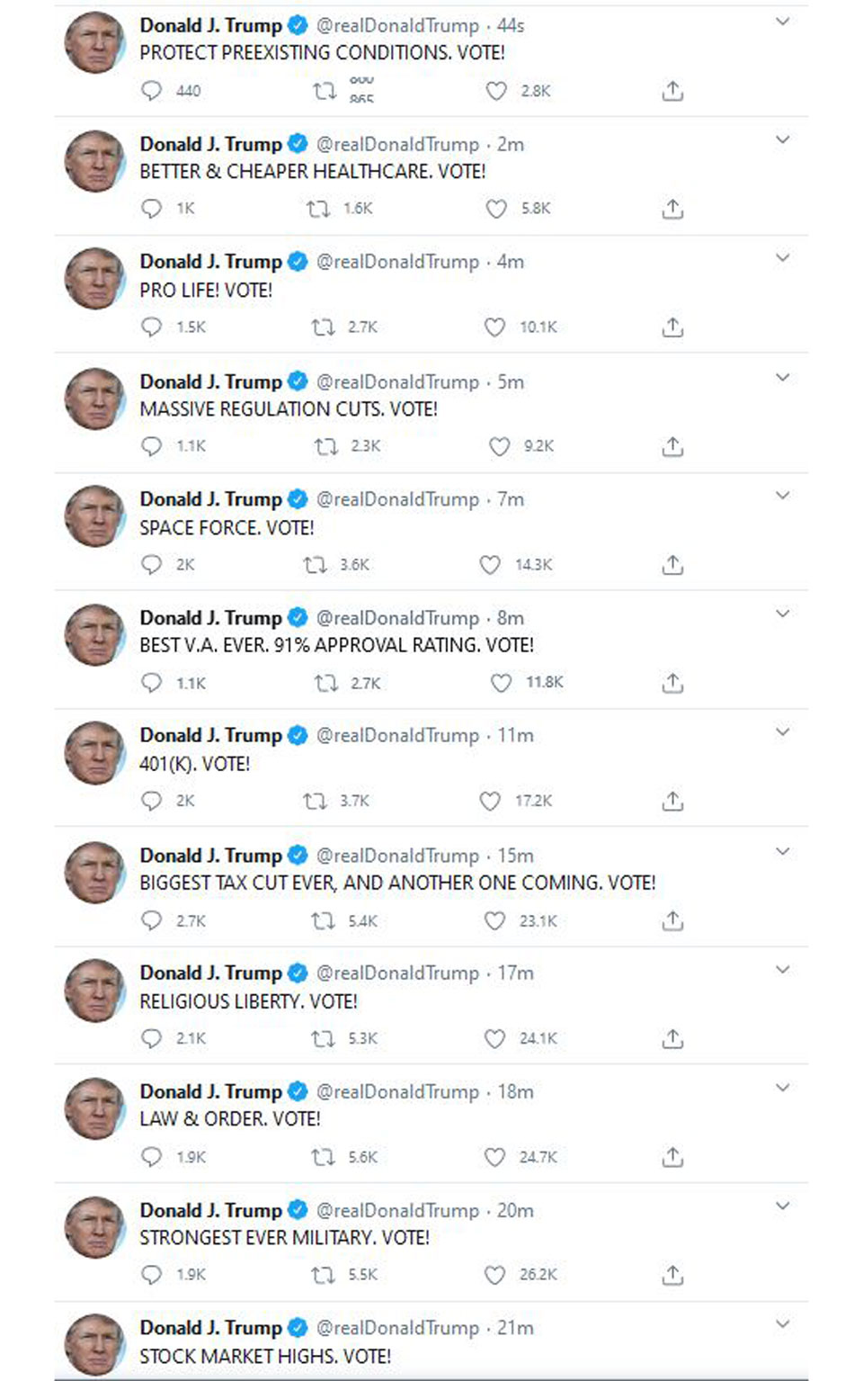 Ο Τραμπ συνεχίζει την καμπάνια με καραντίνα και ασταμάτητα tweets-1