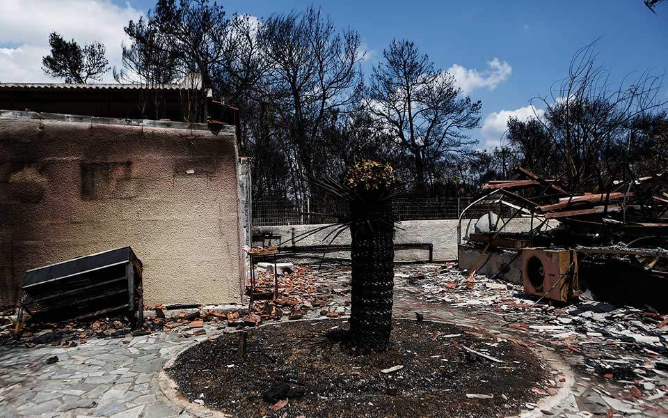 αίτημα-αναβάθμισης-κατηγοριών-για-τη-561177085