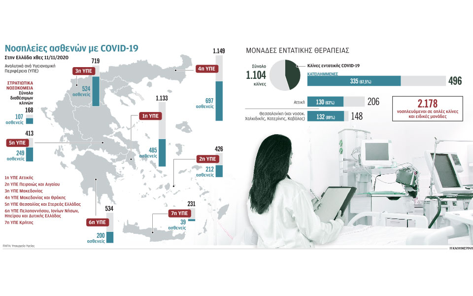 σε-κόκκινο-συναγερμό-το-εσυ-561153979