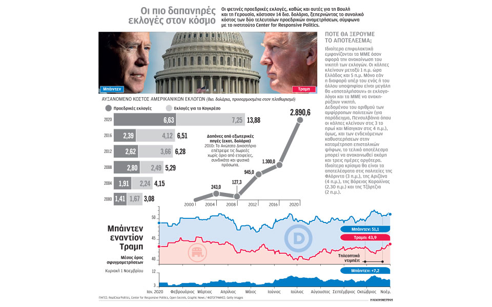 η-ώρα-της-κρίσης-για-τις-ηπα-561141358
