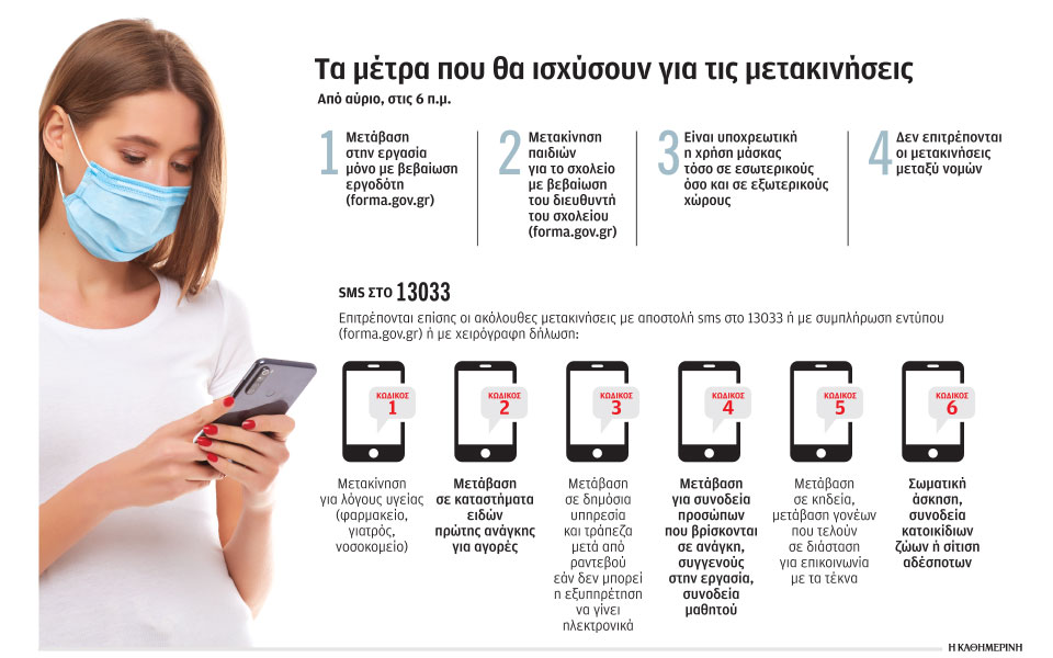 ο-εφιάλτης-των-μεθ-έφερε-το-lockdown-561146257