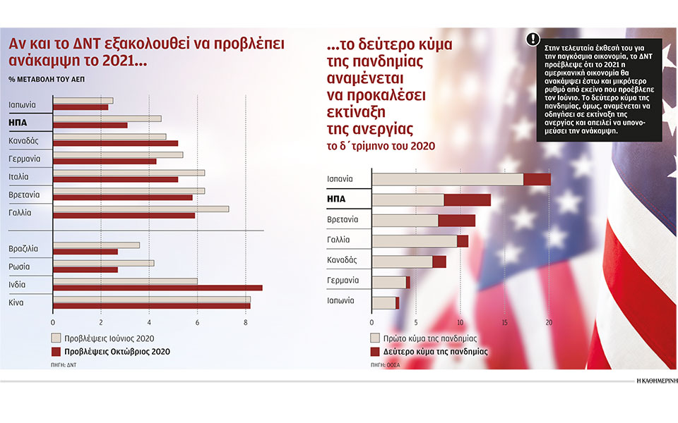 εν-μέσω-συμπληγάδων-η-οικονομία-των-ηπ-561148780