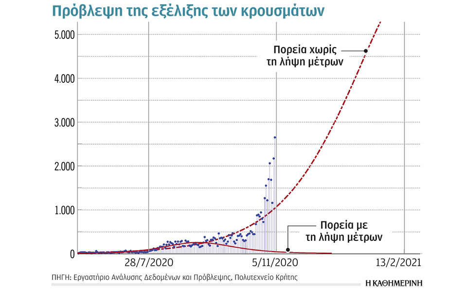 to-κρίσιμο-δεκαήμερο-τεστ-για-το-εσυ-561148798