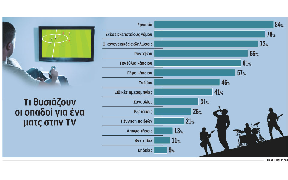 έχασαν-γέννηση-του-παιδιού-τους-για-έν-561157768