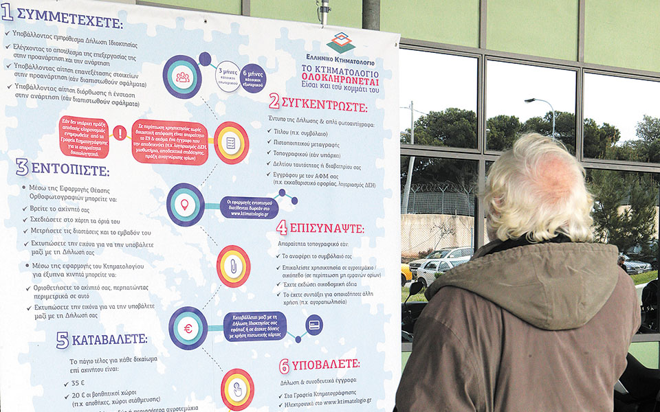 νέες-ψηφιακές-υπηρεσίες-στο-κτηματολ-561154330