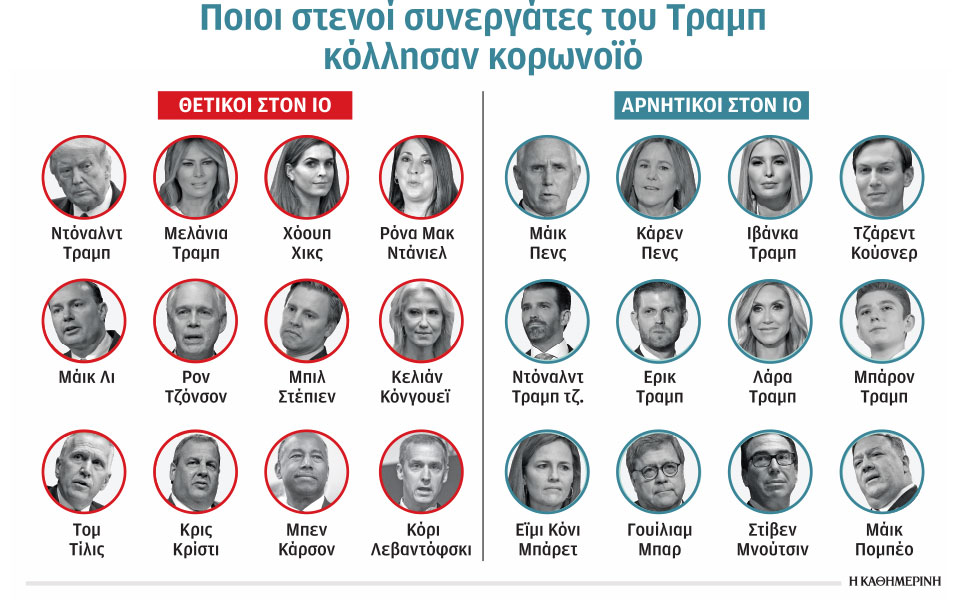 νάρκες-στον-δρόμο-της-διαδοχής-από-τρα-561156229