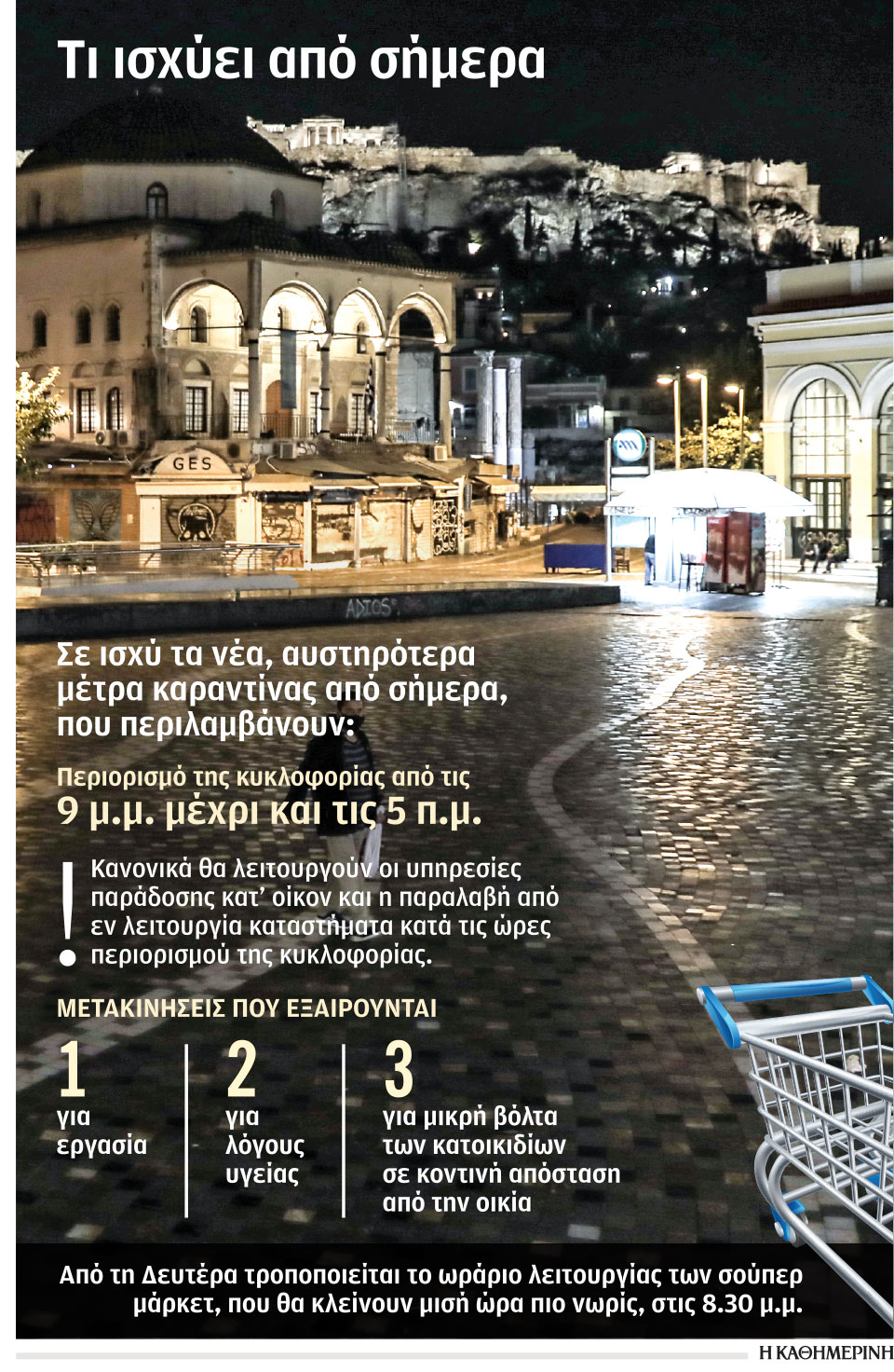 Ανοικτά έως τις 8.30 μ.μ. τα σούπερ μάρκετ-1