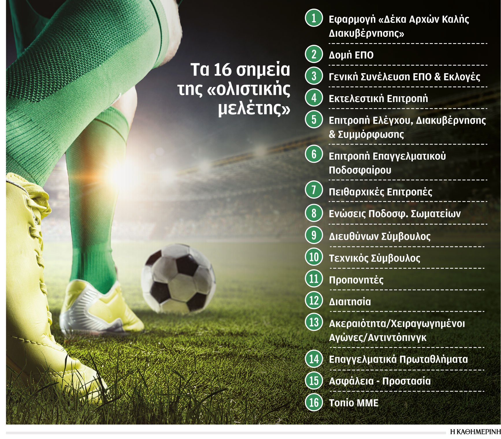 Σχέδιο που πρέπει να πετύχει-1