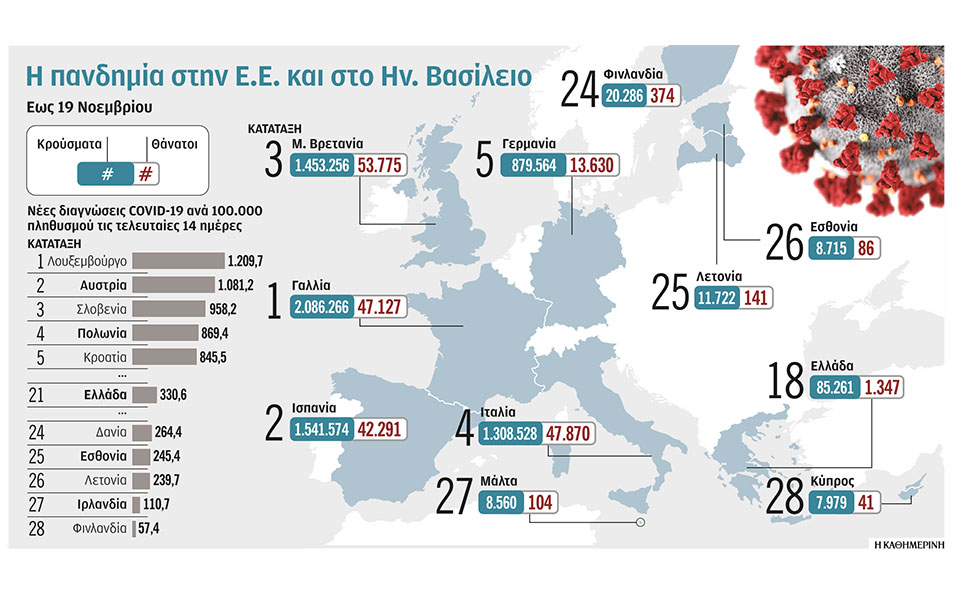 συνθήκες-πολέμου-στα-δημόσια-νοσοκομ-561168967