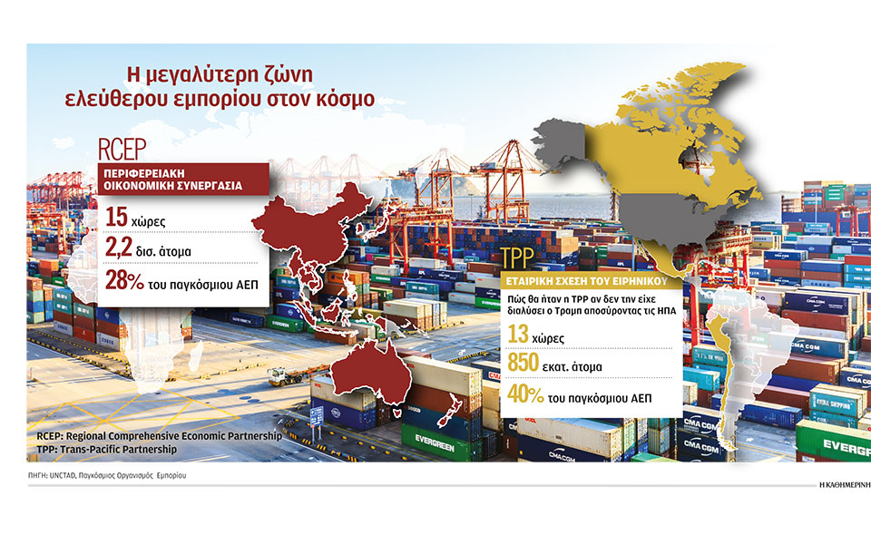 η-κίνα-διευρύνει-την-οικονομική-επιρρ-561169351