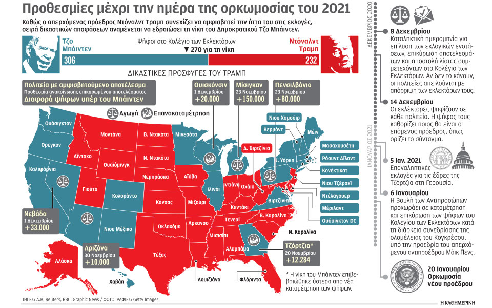 θεωρίες-συνωμοσίας-με-σόρος-από-το-στρ-561167542