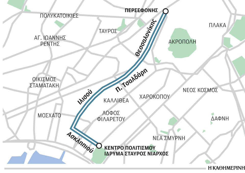 Γκάζι – ΚΠΙΣΝ, με τα πόδια στον ποδηλατόδρομο-4