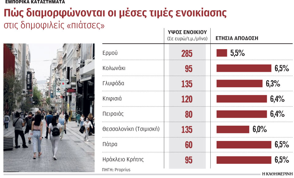 μάχη-ιδιοκτητών-και-ενοικιαστών-561172231