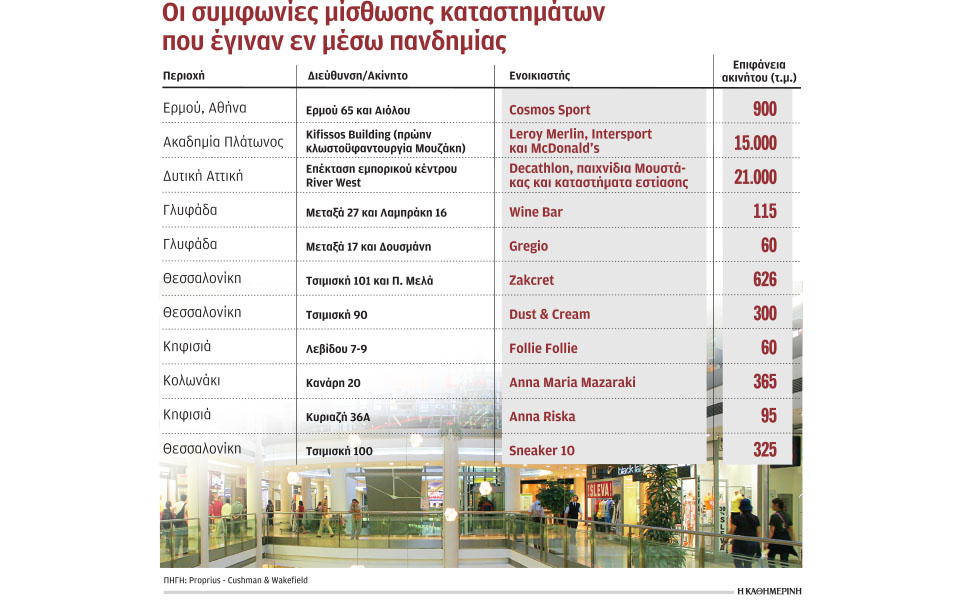 μπρα-ντε-φερ-ιδιοκτητών-εμπόρων-για-561176878