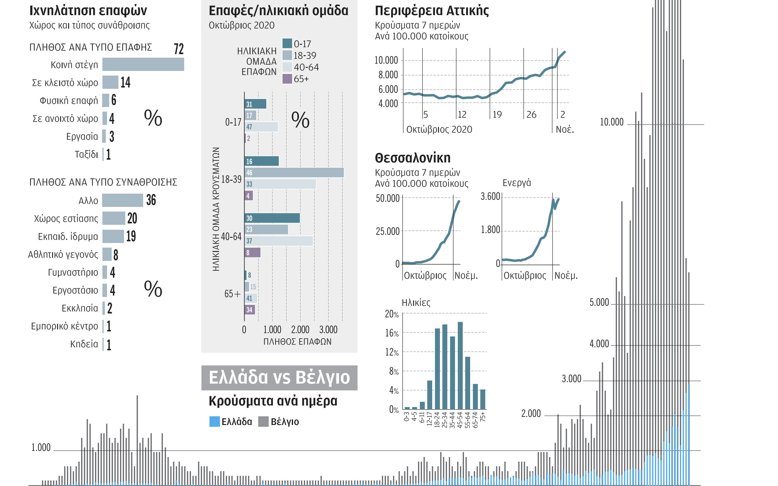 οι-κάρτες-που-οδήγησαν-στην-απόφαση-561149644