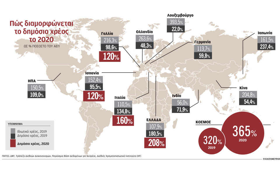 επιστρέφει-η-απειλή-μιας-νέας-κρίσης-χ-561177199