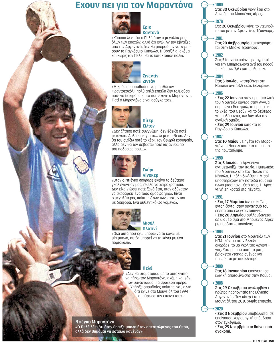 Ποδόσφαιρο που «γεννούσε» ιστορίες-1