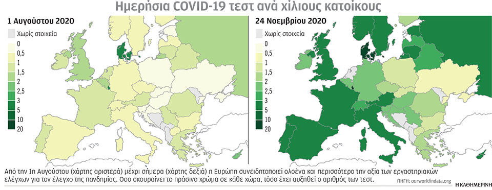 Μύθοι και αλήθειες για τα τεστ της COVID-19-1