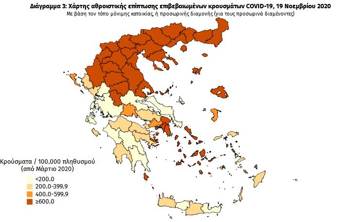 Στα ύψη και πάλι: 3.227 κρούσματα, 499 διασωληνωμένοι, 59 θάνατοι-4