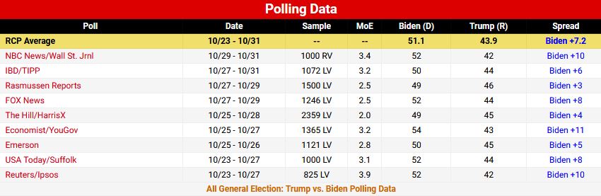 Οι μεγάλες μάχες στις αμφίρροπες πολιτείες-1