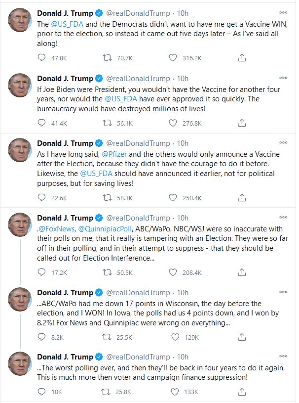 Τραμπ κατά Pfizer: Έκρυψαν προεκλογικά την είδηση για το εμβόλιο-1