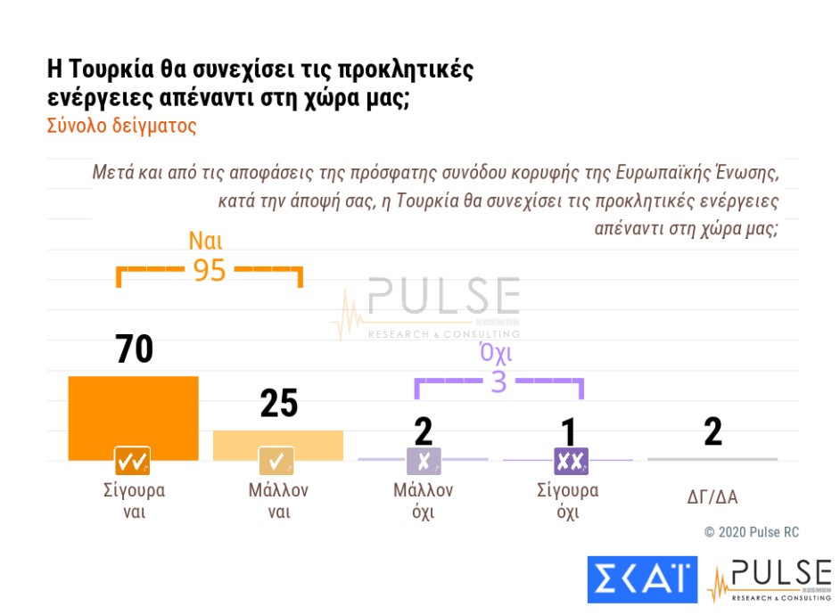 Aνησυχία για τον ιό, κερδίζει έδαφος το εμβόλιο-5