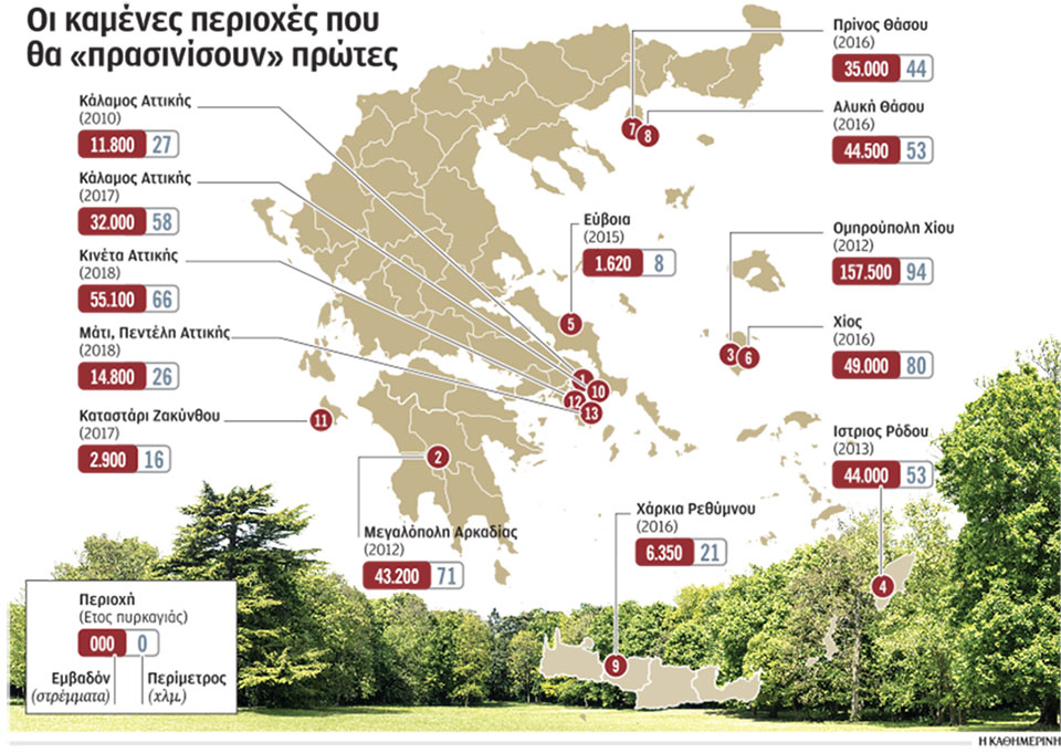 μισό-εκατομμύριο-στρέμματα-περισσότ-561207436