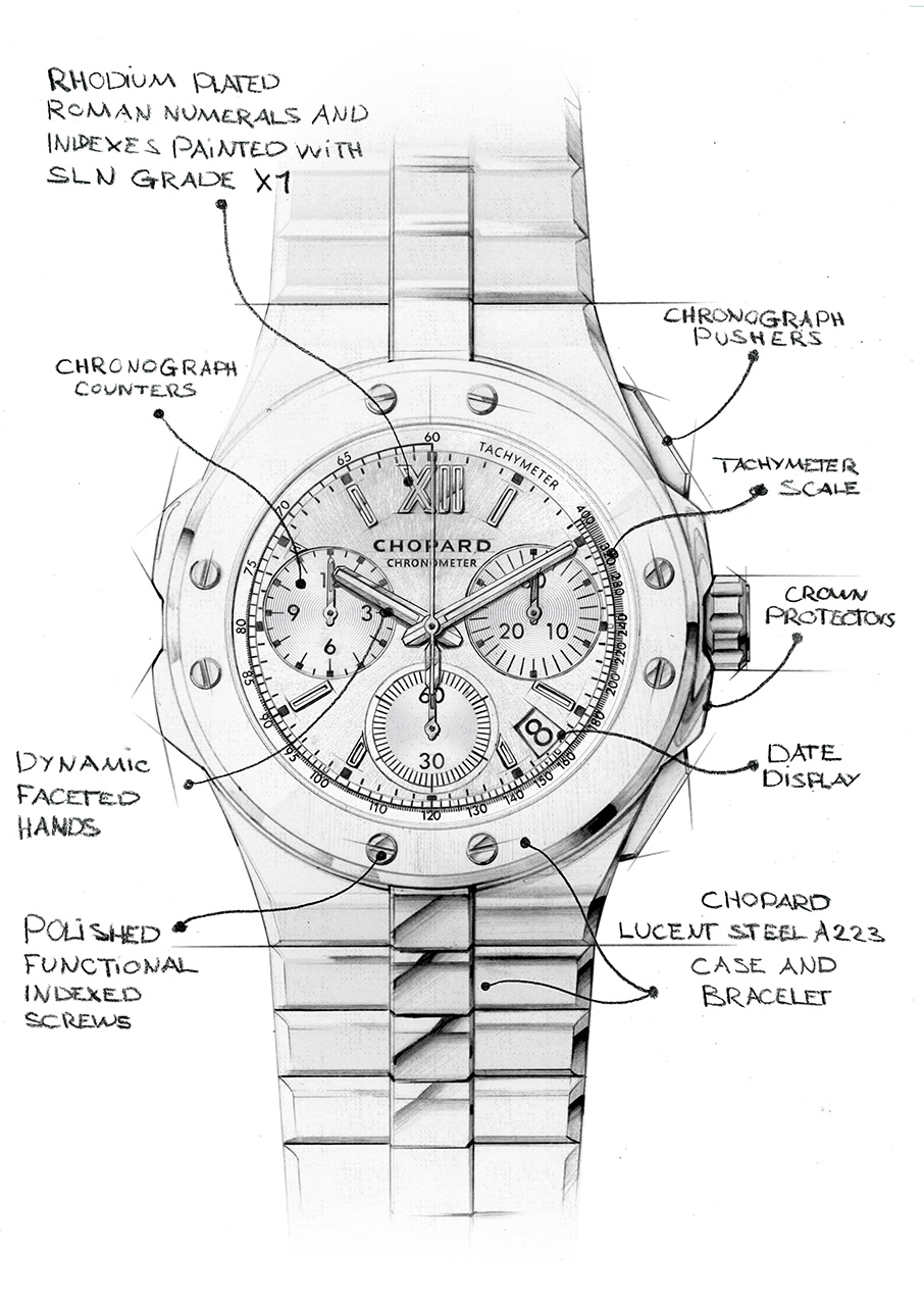 Το νέο CHOPARD Alpine Eagle XL Chrono έχει καθαρόαιμο ελβετικό αέρα-1