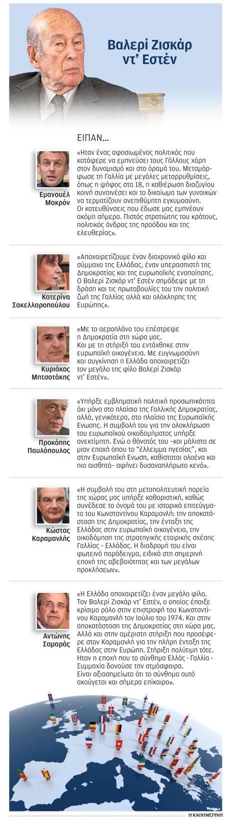 «Αντίο» στον φιλέλληνα Ντ’ Εστέν-1