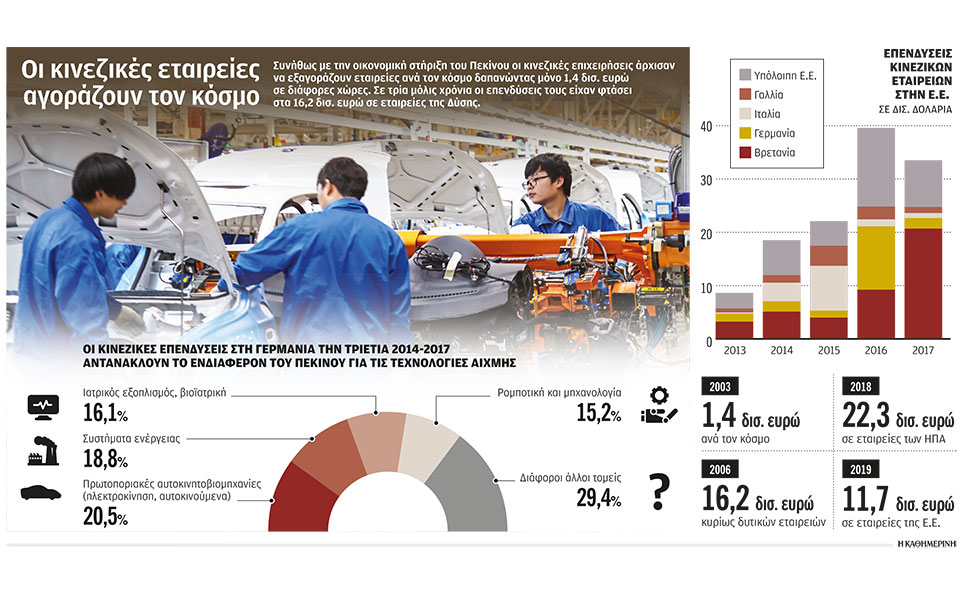κοινό-μέτωπο-ηπα-ε-ε-εναντίον-της-κίν-561186691