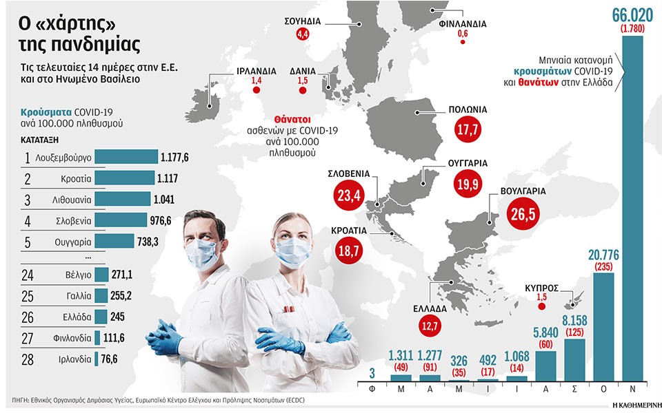το-lockdown-και-η-ανησυχία-για-χαλάρωση-στις-γ-561186019