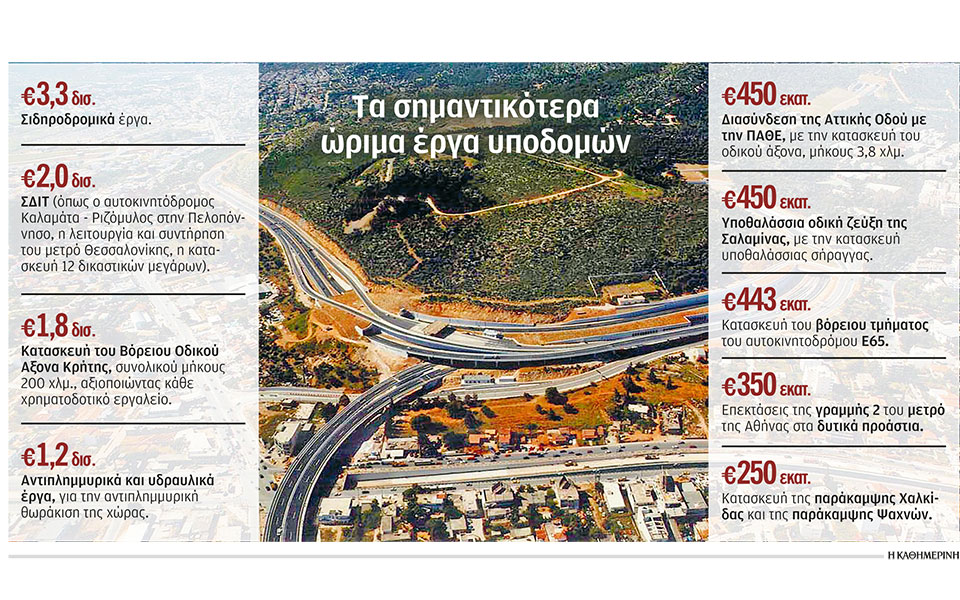 κατασκευαστικές-σε-θέση-μάχης-για-δημ-561187072