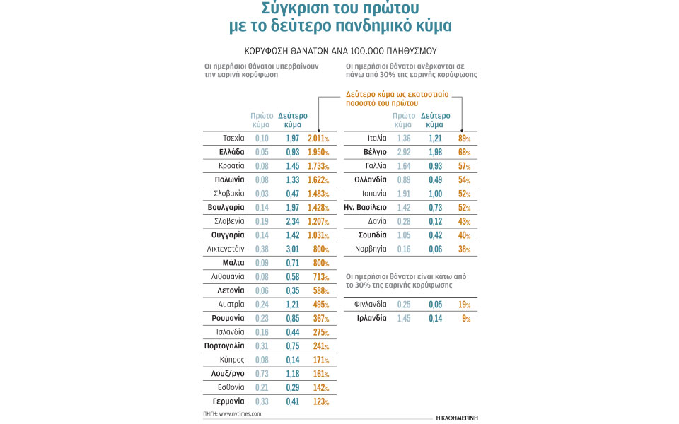φοράτε-μάσκα-για-100-ημέρες-εμβολιαστε-561185044