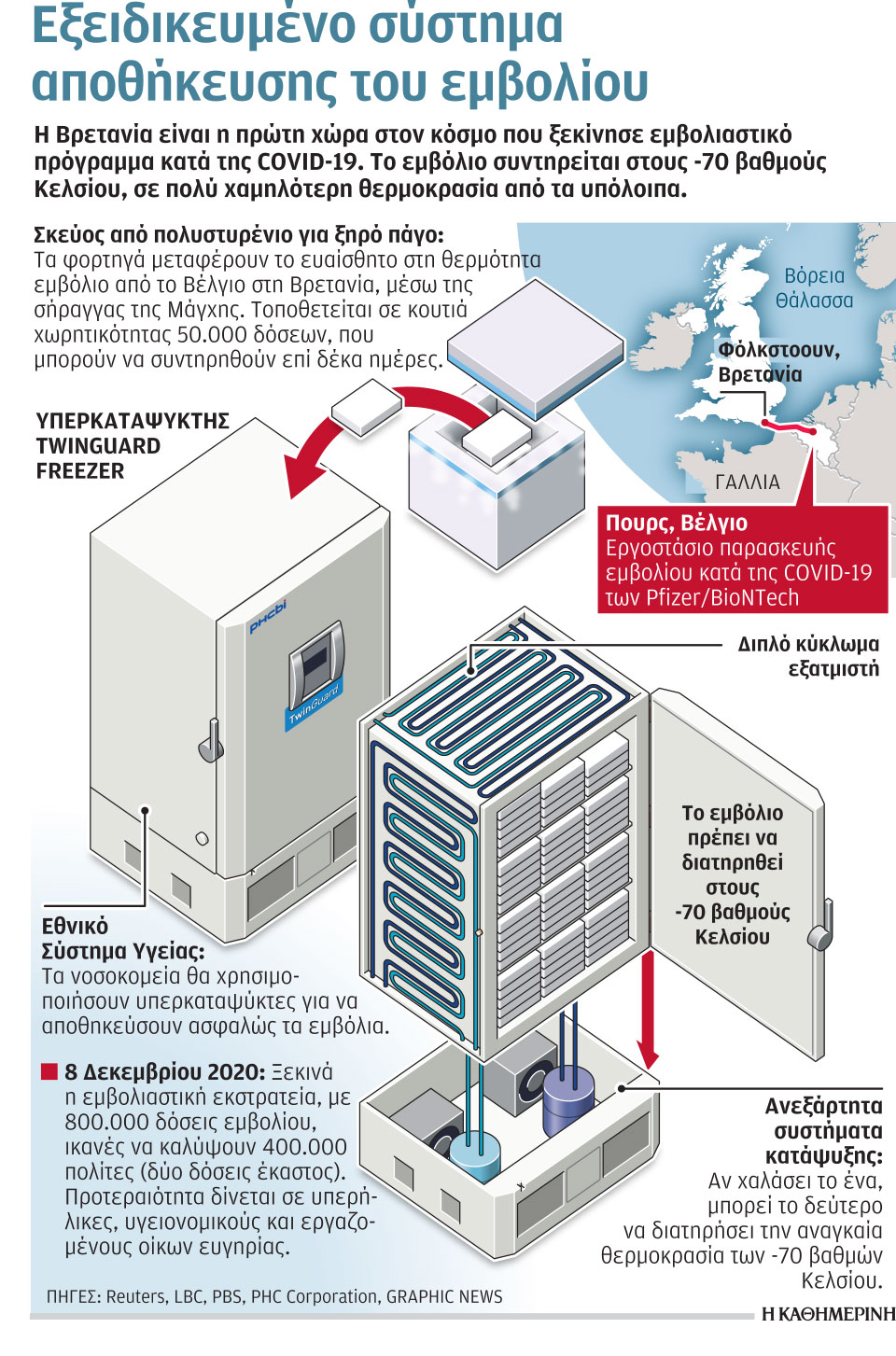 Το «ημέρωμα του κορωνοϊού»-1