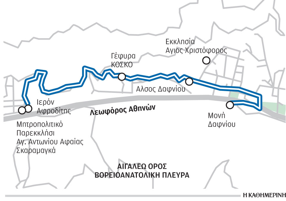 Δαφνί και Αφαία Σκαραμαγκά για αρχαρίους-5