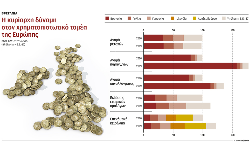 ζημίες-έως-200-δισ-στερλίνες-στις-βρεταν-561202321