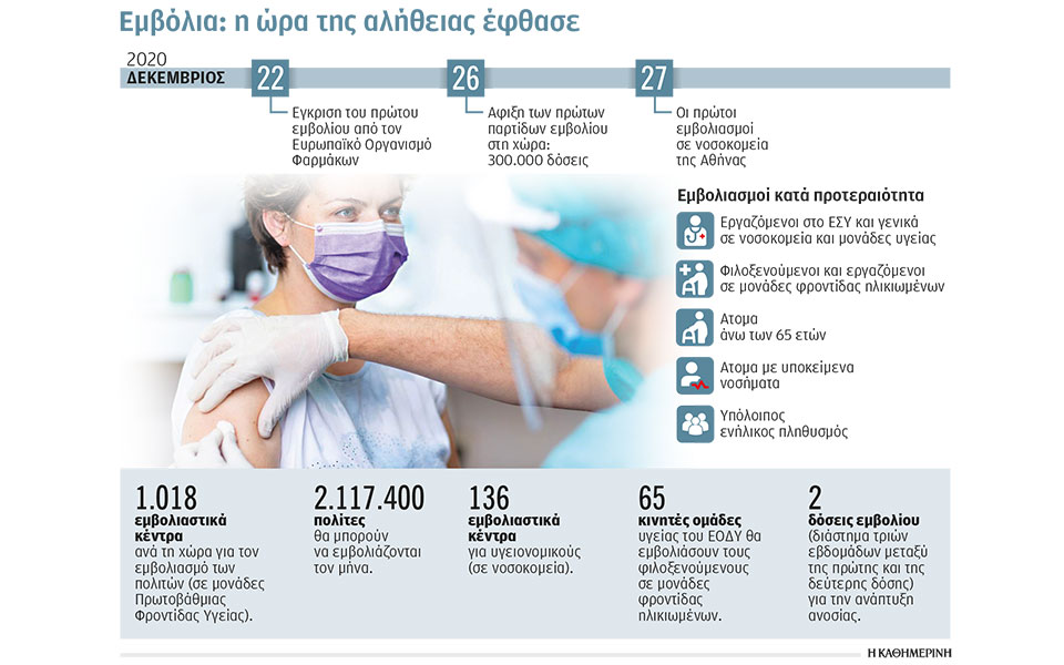 ετοιμοι-να-απαντήσουμε-σε-τυχόν-νέες-561202027