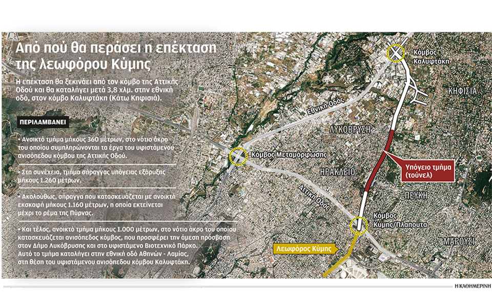 38-χιλιόμετρα-ξεμπλοκάρουν-τη-βα-αττική-561202282