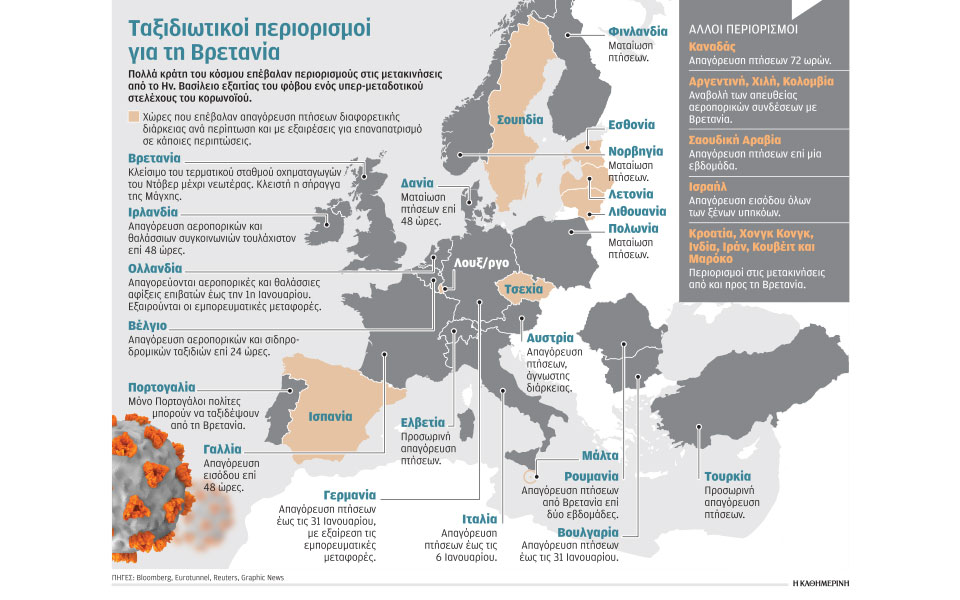 πράσινο-φως-ε-ε-στο-εμβόλιο-pfizer-561203344