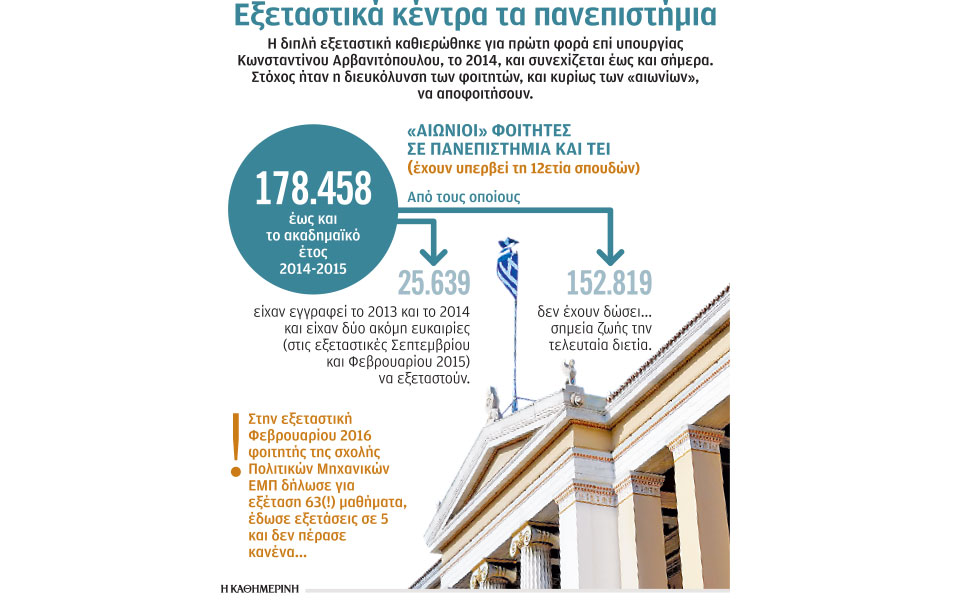 αει-με-βάση-τα-διεθνή-πρότυπα-561206656