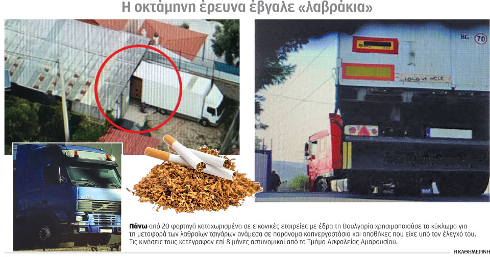 Τα λαθραία τσιγάρα, οι ΙΚΕ και μια νταλίκα πορτοκάλια…-1