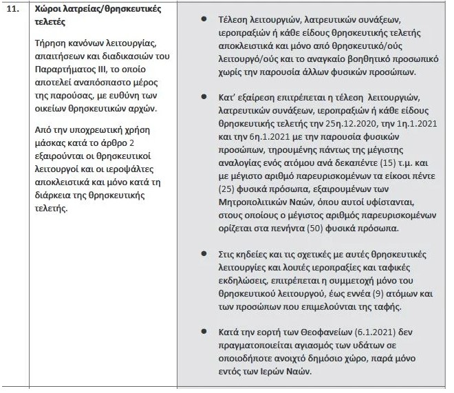 «Ρεβεγιόν» – στοίχημα για την πορεία της πανδημίας-2