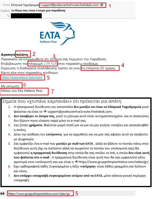 Οικονομικές απάτες την περίοδο του lockdown – Τι να προσέξετε-1