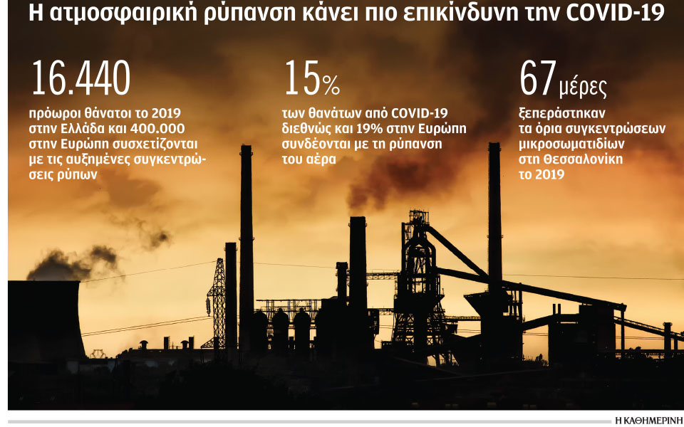 νέφος-και-κορωνοϊός-μια-συνάντηση-πολ-561193789