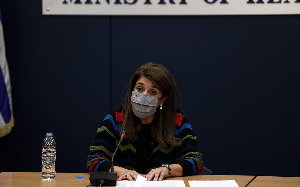 Καθολικό lockdown και στην Κοζάνη – Τι θα ισχύει από σήμερα-1